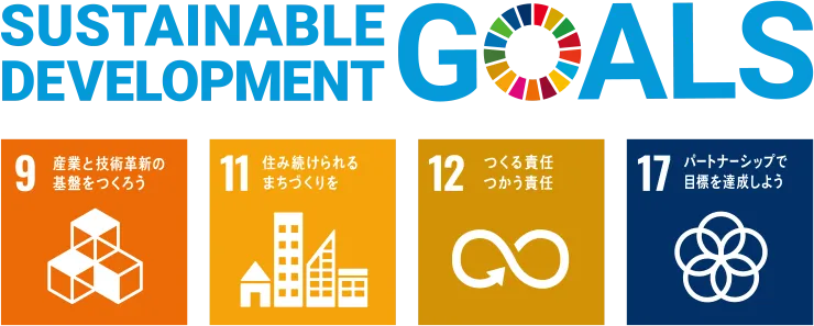 SDGS